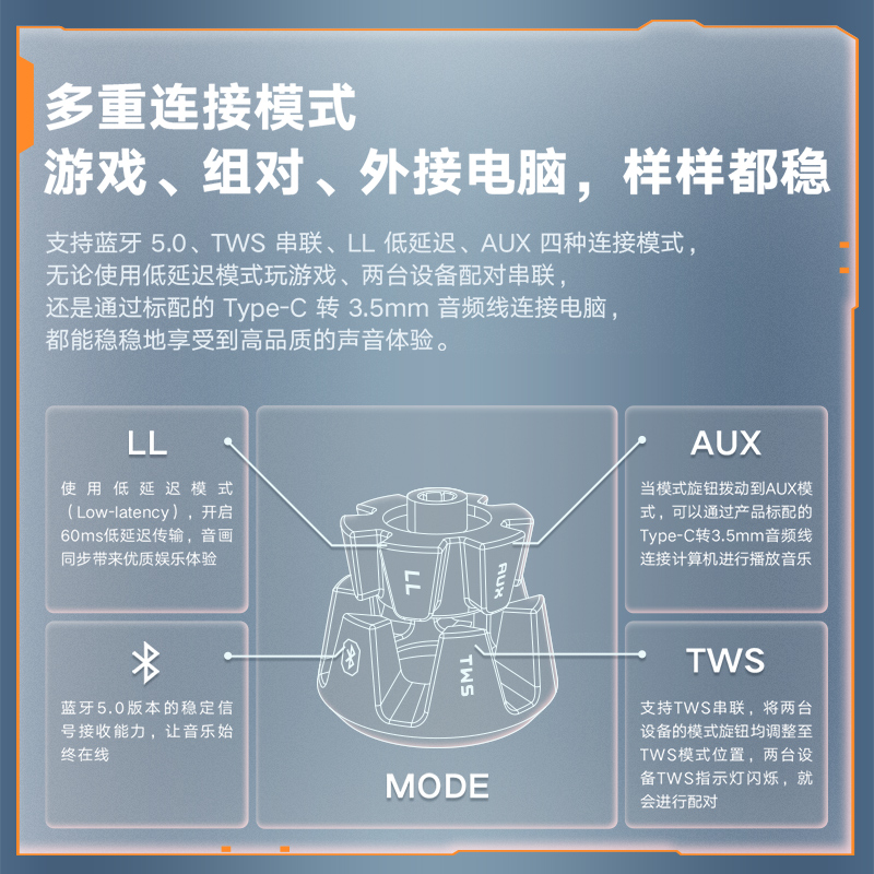 [3期免息]魅族PANDAER猫王联名款无线蓝牙音箱小音响超重低音炮-图3