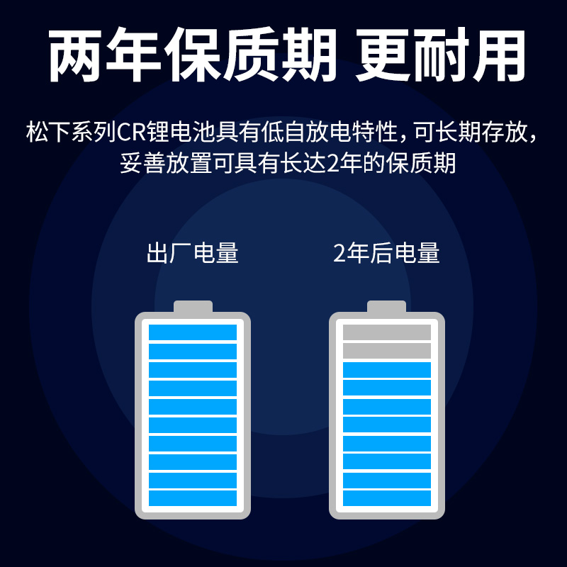 松下纽扣电池CR2412雷克萨斯丰田新皇冠汽车卡片钥匙遥控器锂电子 - 图2