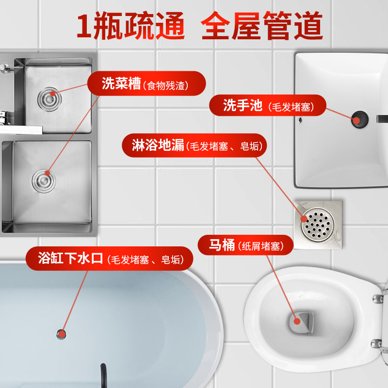 兔力管道疏通剂下水道油污强力疏通马桶厨房堵塞溶解地漏厕所除臭