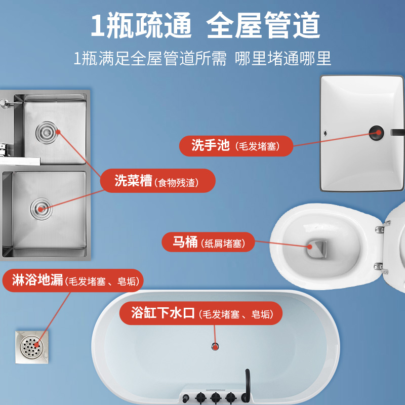 兔力管道疏通剂厕所堵塞厨房油污分解除臭强力溶解马桶下水道神器