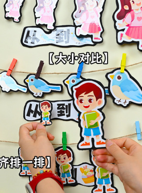 幼儿园环创小班益智区可操作墙面创设布置数学计数手工益智区布置