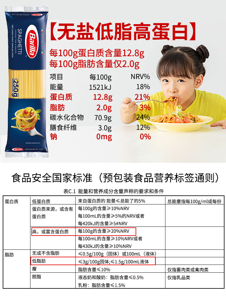 Barilla百味来直条形意面意大利面条250g家用套装组合意粉通心粉-图3