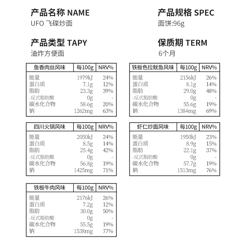 日清ufo飞碟炒面12盒多口味组合装方便面泡面速食干拌面鱼香肉丝-图3