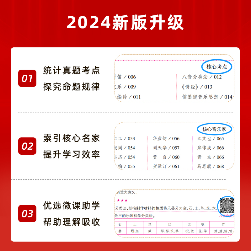 山香教育2024年教师招聘考试用书 中学音乐 学科专业知识初中高中考编教材历年真题试卷编制书香山招教广东河南江苏浙江安徽福建省 - 图0