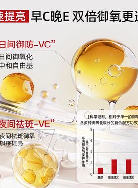 【到手2瓶】柏氏美白淡斑精华液