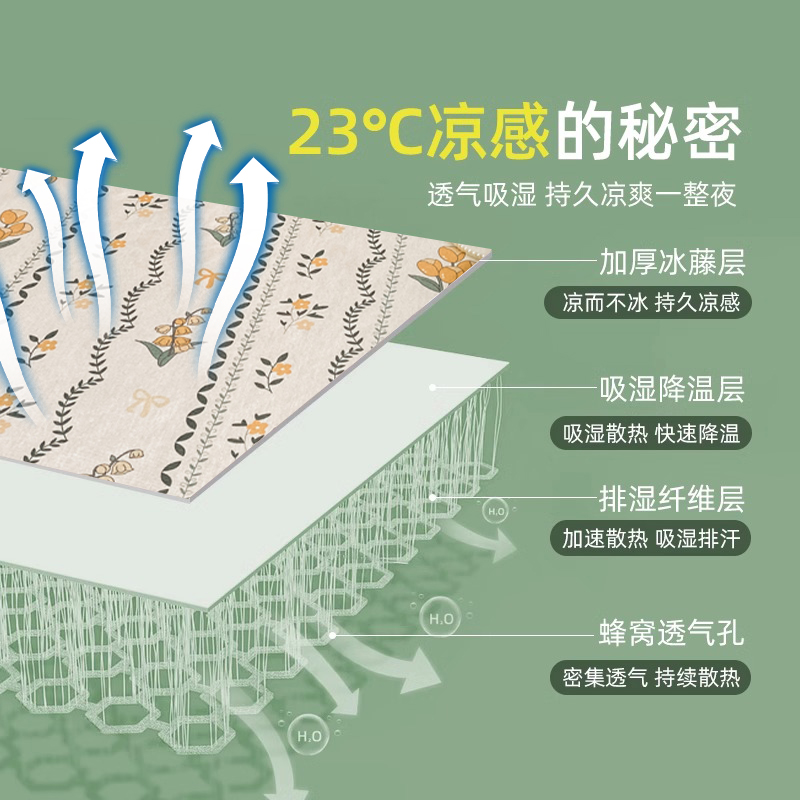 夏天枕头套夏季冰丝枕套凉席一对装凉枕冰凉枕头凉枕套凉感儿童