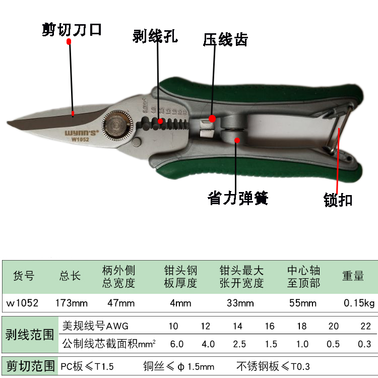 包邮剥线钳多功能电工钳子压线拨线剪线钳电缆剪刀剥皮器扒线钳子 - 图2