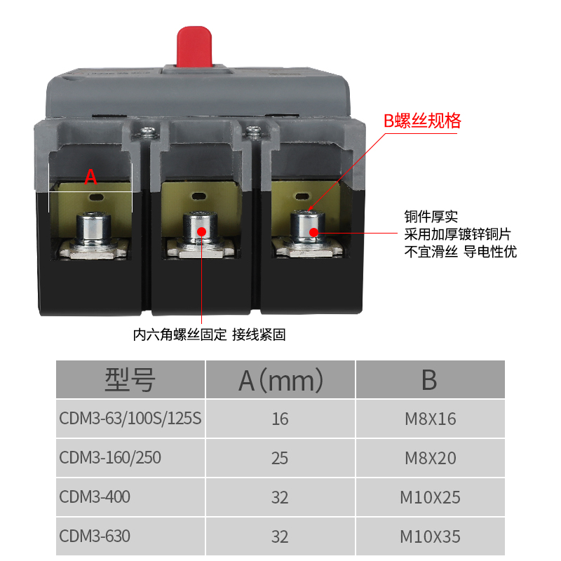 德力西塑壳断路器CDM3-100A160A250A400A空气开关4P三相四线380v