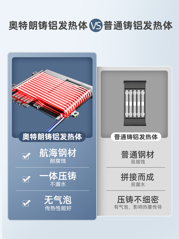 【支持延迟发货】奥特朗F15H速热式电热水器小型变频即热式家用-图1