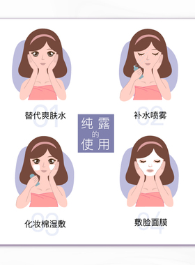 oplants保加利亚白玫瑰多款纯露