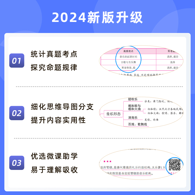 现货山香2024年教师招聘考试学科专业知识小学音乐专用教材小学教师考编制入编特岗招教考试山东河南浙江广东福建广西湖南全国通用 - 图1