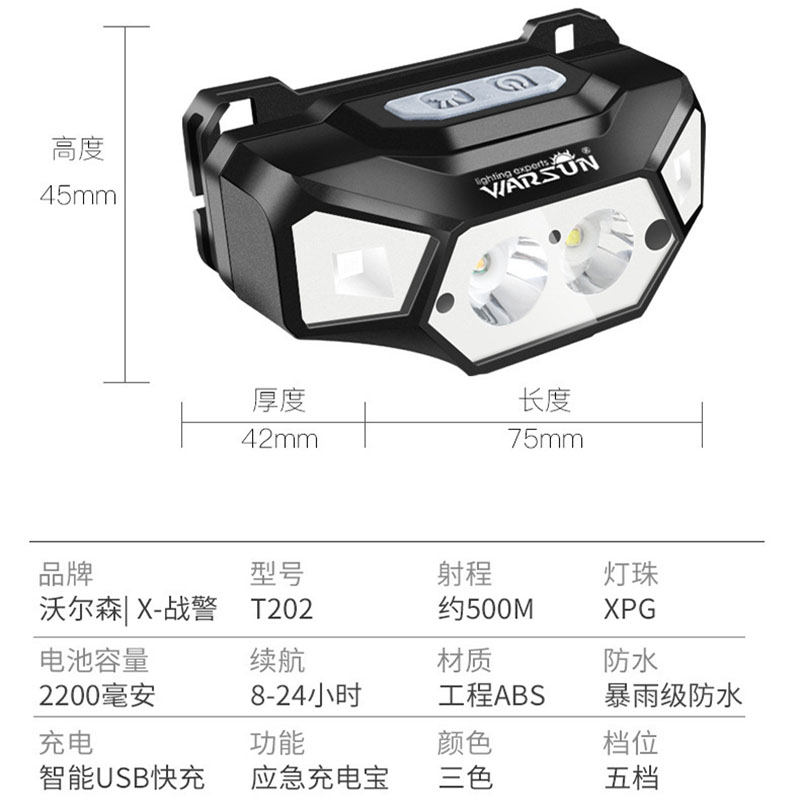 【正品】沃尔森夜钓鱼头灯T202头戴式X战警智能感应LED驱蚊户外旅