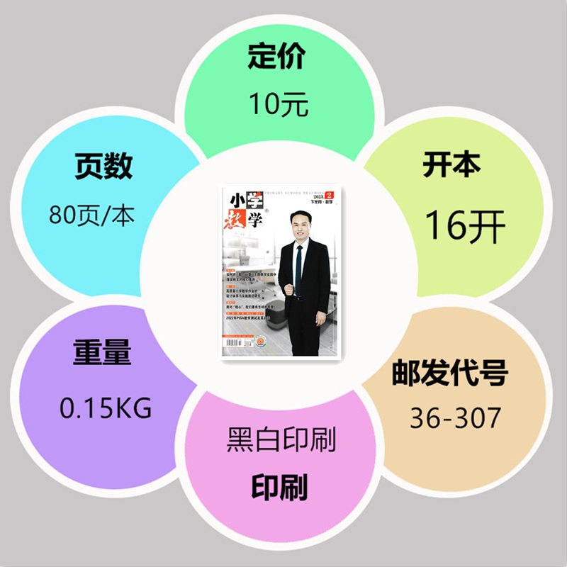 【现货】小学教学数学杂志2024年1/2/3/4月+2023年1/3-12月 下半月.数学【2024全年半年订阅】 教育类书籍 邮发代号36-307 - 图0