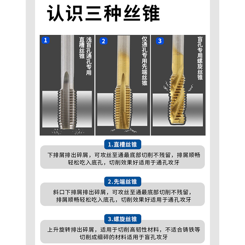 方大王M35含钴镀钛机用丝锥螺尖先端螺旋丝攻直槽不锈钢专用攻丝