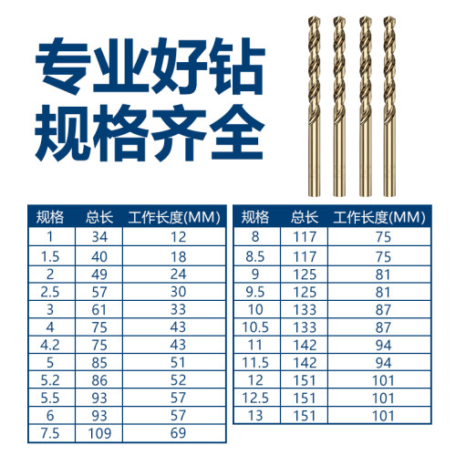 方大王麻花钻头不锈钢专用含钴手电钻高硬度钻头钻钢铁板打孔直柄-图1