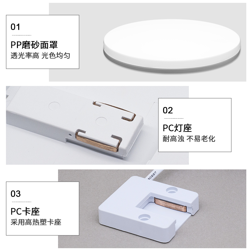 led厨房吸顶灯阳台浴室卫生间厕所走廊过道玄关超薄简约现代明装 - 图3