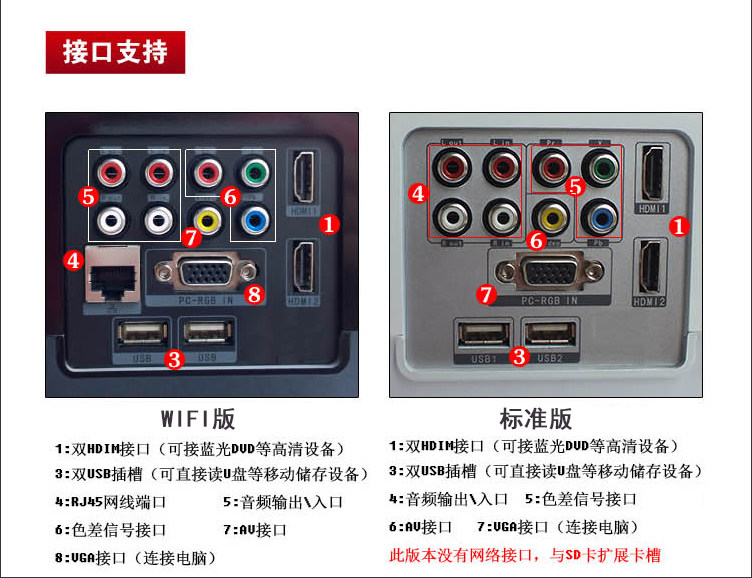  泰冠数码投影机