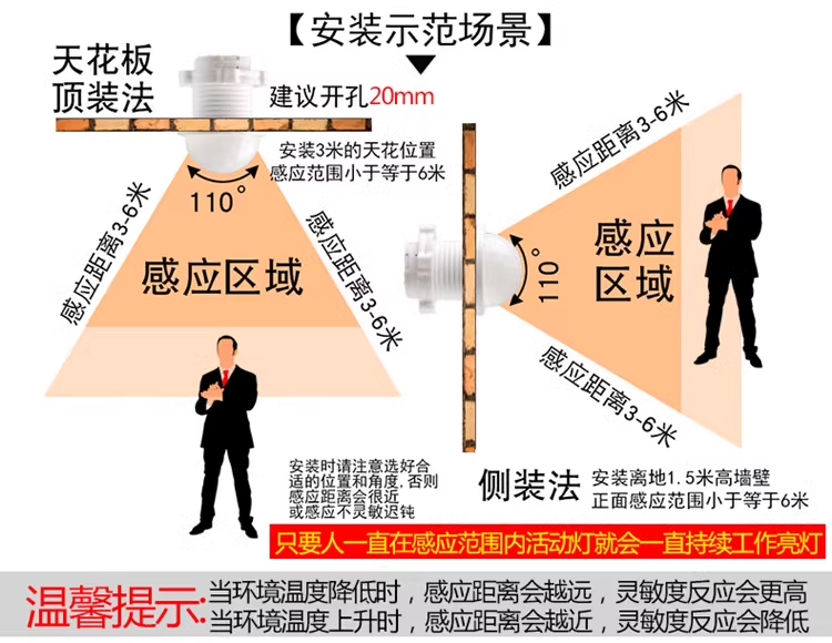 220v红外线人体感应器 开关小头嵌暗装探头楼道智能LED灯延时模块 - 图2