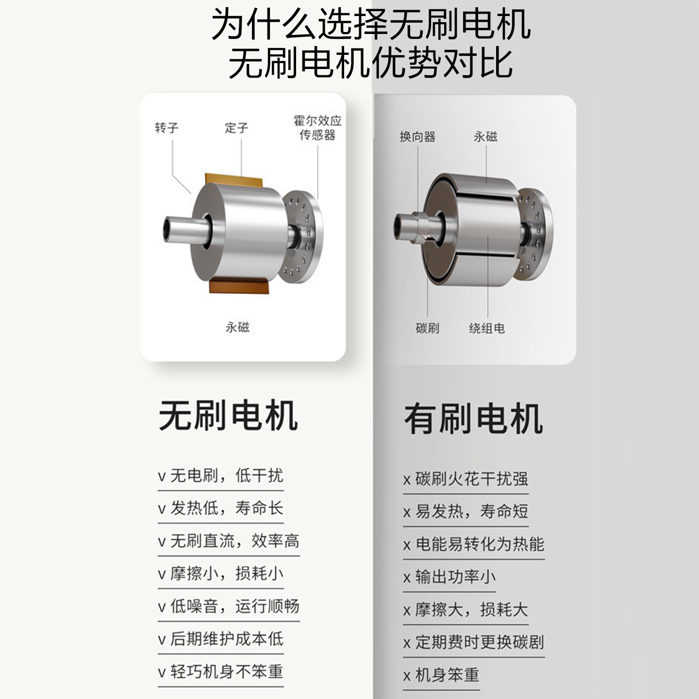 无线便捷式吸尘器车家两用大吸力手持车载吸尘机强力大功率吸猫毛
