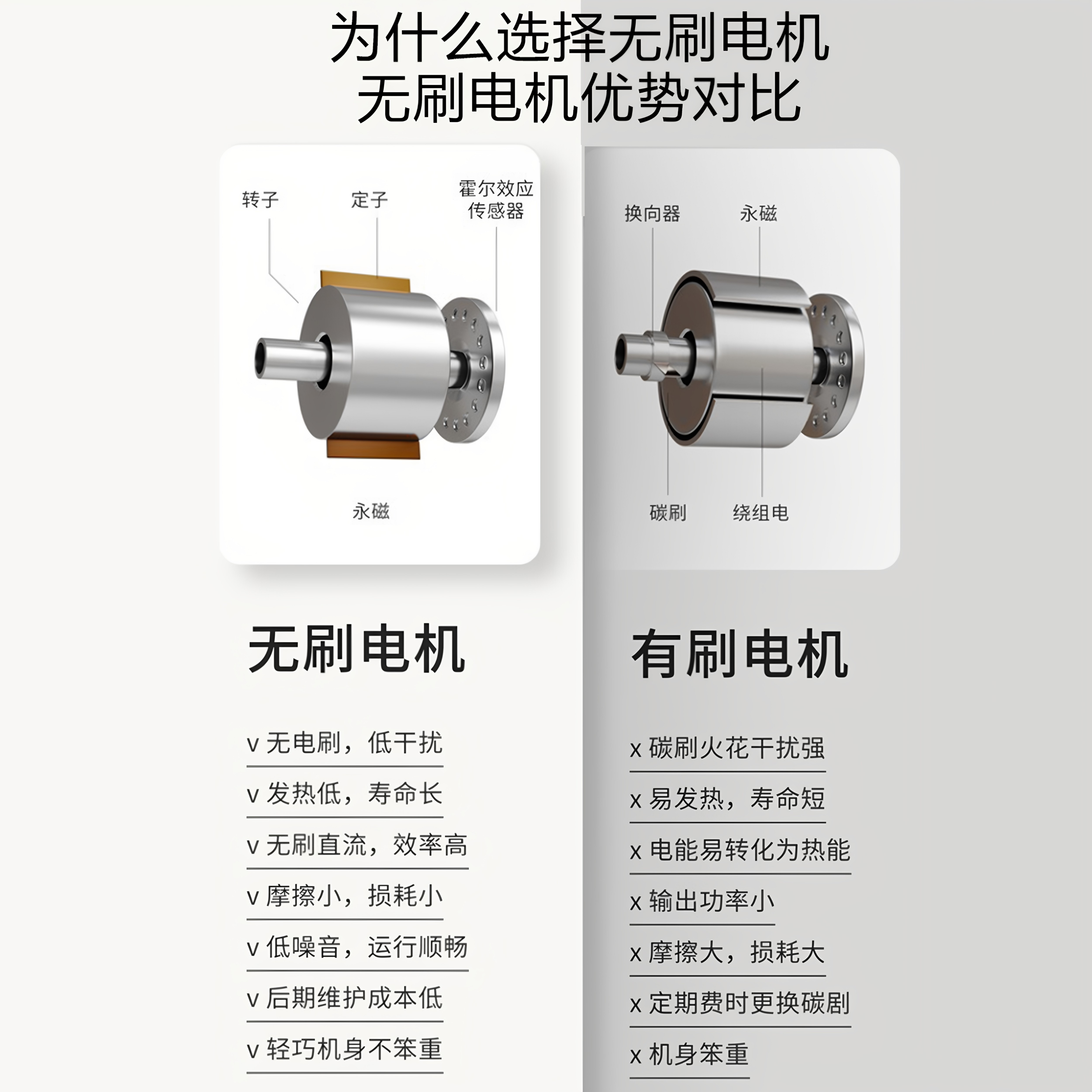 无线便捷式吸尘器车家两用大吸力手持车载吸尘机强力大功率吸猫毛