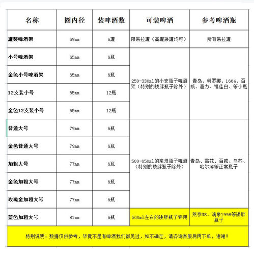 啤酒架子提篮KTV啤酒篮啤冰箱酒架烧烤摊提啤酒的手提架置物架 - 图1
