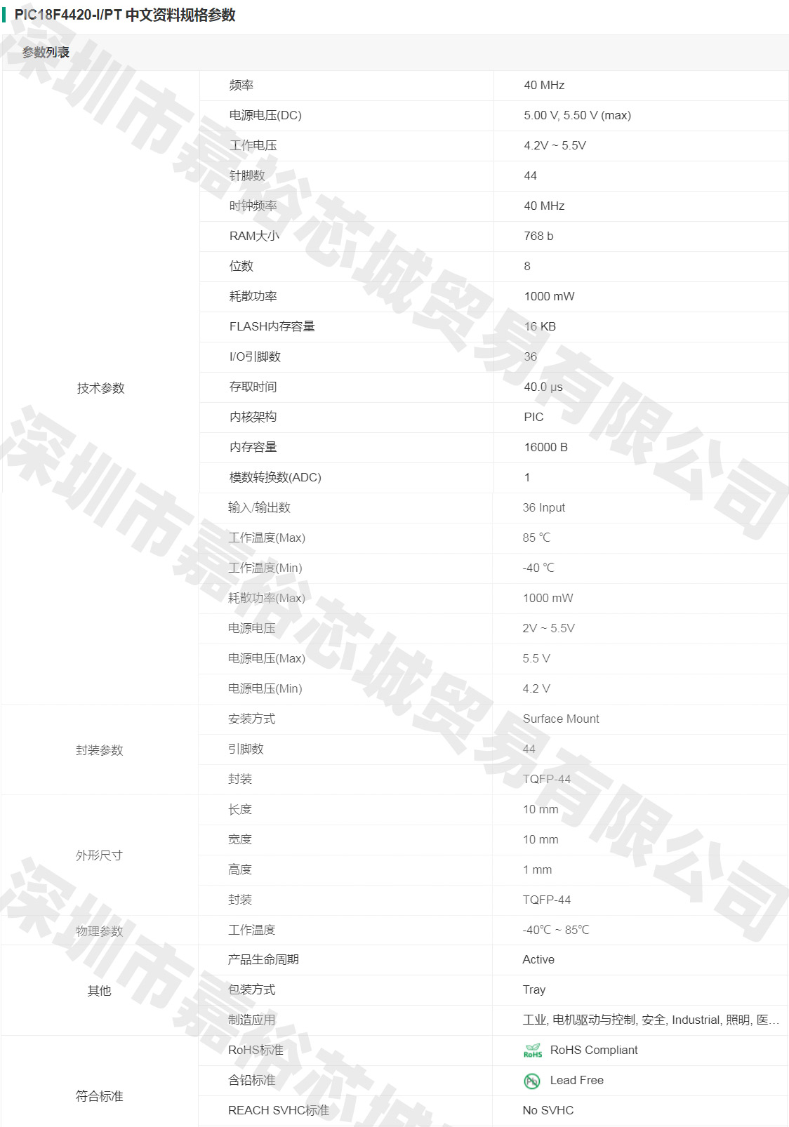 PIC18F4420-I/PT封装TQFP44单片机MCU 40MHz 8位闪存微控制器芯片 - 图0