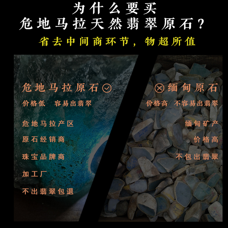 危地马拉翡翠原石天然玉石玻璃种翡翠毛料危料练手料翡翠挂件定制 - 图1