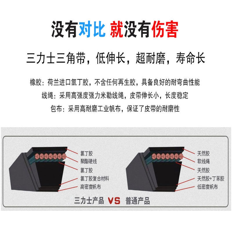 三力士三角带E型4572E5004E5080E5334E5588E6096耐磨传动皮带橡胶-图2