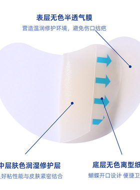 防磨脚神器凝胶后跟贴女水