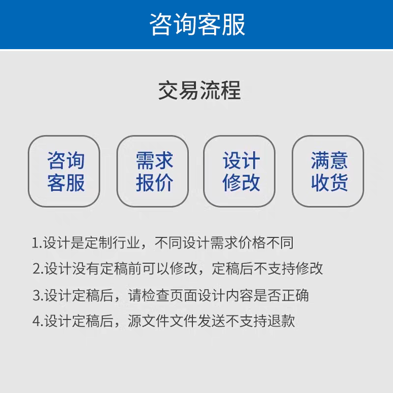 产品包装设计食品标签定制高档礼盒化妆纸箱酒瓶贴外包装袋制作-图1