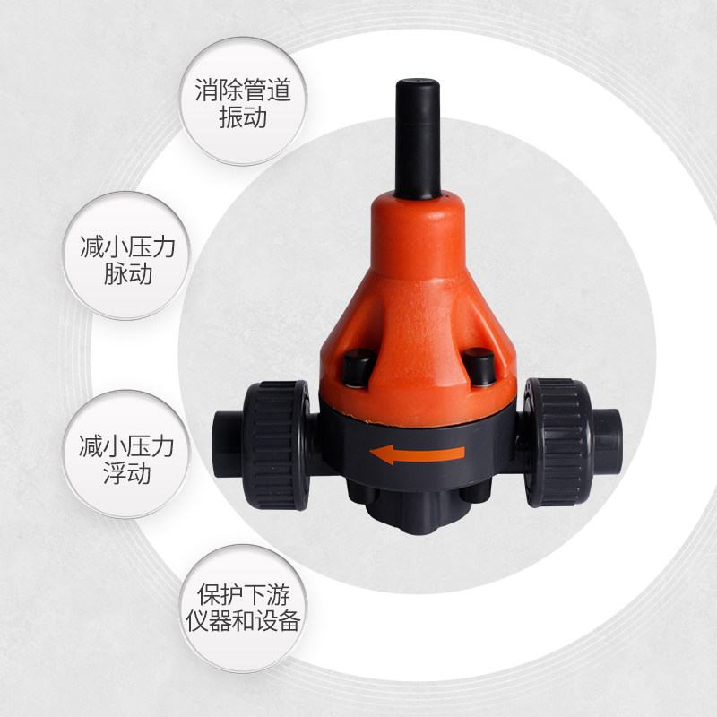 背压阀安全阀泄压阀UPVC PVC安全阀泄压阀单向阀塑料背压阀_虎窝淘