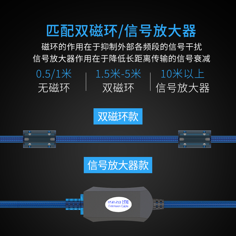 适用三星SCX-4521F USB打印线三星4321 3201一体机USB数据连接线-图3