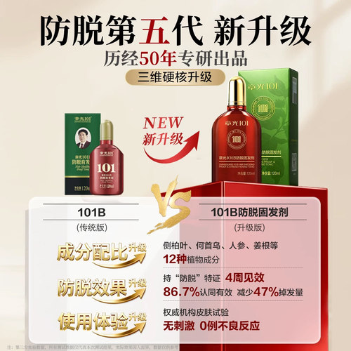 章光101防脱固发剂人参养原液斑块状脱发草本植物固发防脱精华液 - 图0