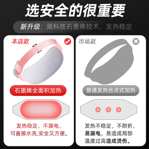 艾芯宫暖腰带 女生大姨妈肚子疼神器 经期暖肚子护腰带热敷女保暖 - 图2