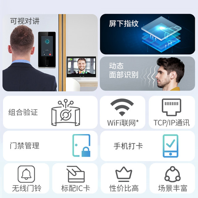 ZKTeco Entropy Technology Attendance and Access Control All-in-one Machine