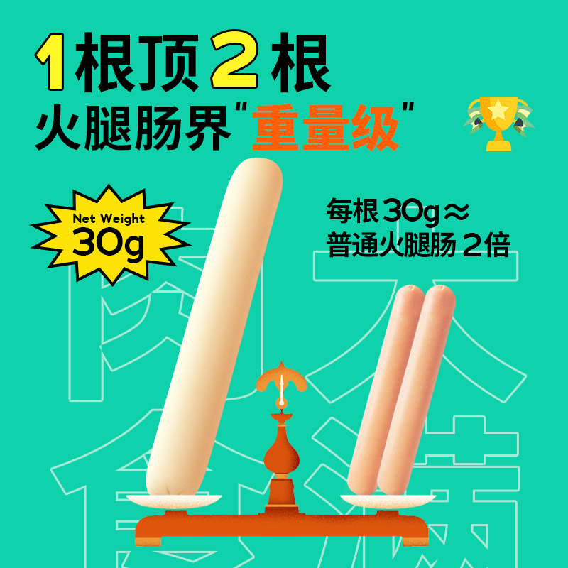 疯狂的小狗狗火腿肠低盐补钙泰迪金毛小型犬幼犬香肠专用宠物零食