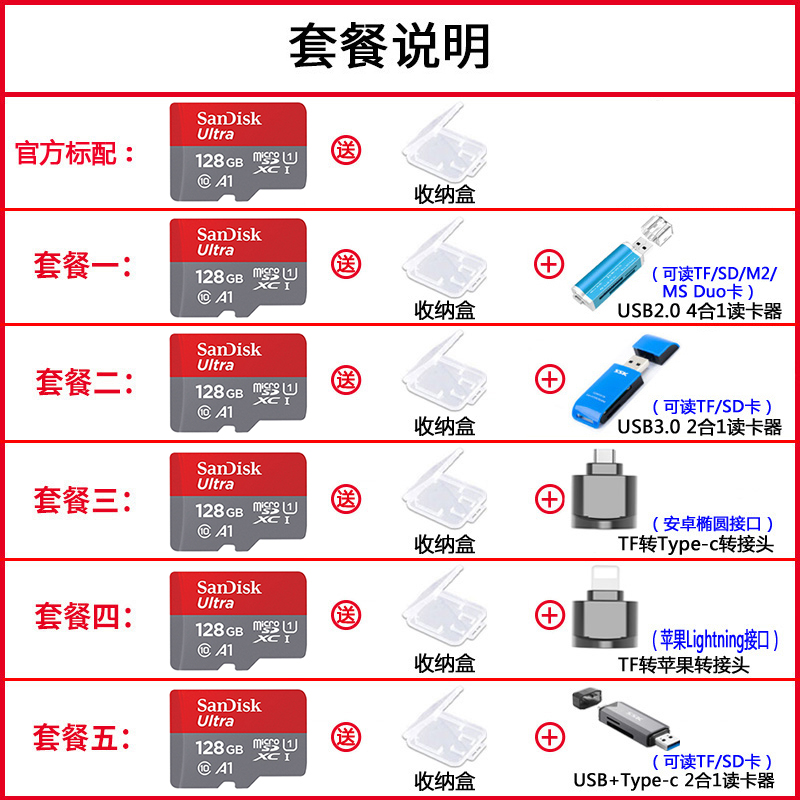 SanDisk闪迪128G内存卡MicroSD高速TF卡128GB手机相机存储卡C10 - 图0