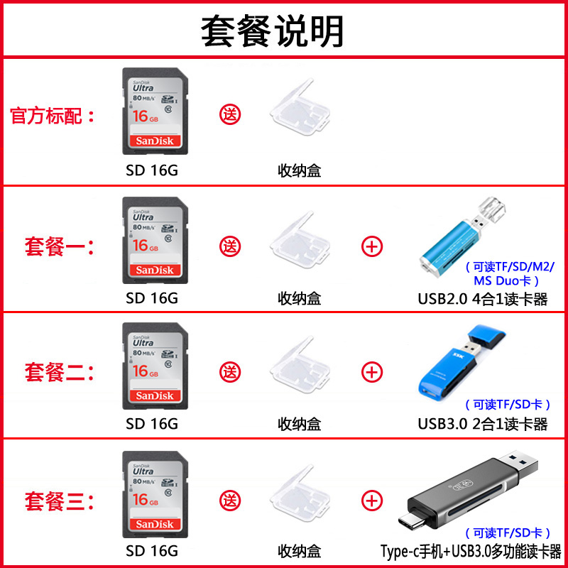 Sandisk闪迪SD卡 16G存储卡Class10相机内存卡 SDHC闪存卡 80MB/S - 图0