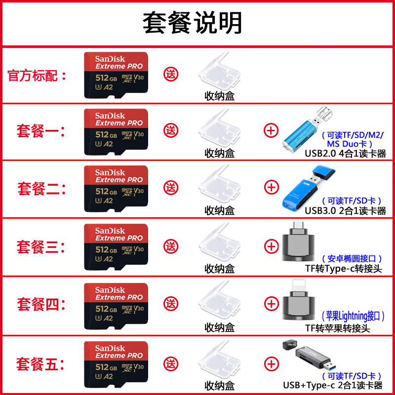 SanDisk闪迪512g无人机TF卡手机内存卡micro sd卡A2相机卡存储卡-图0