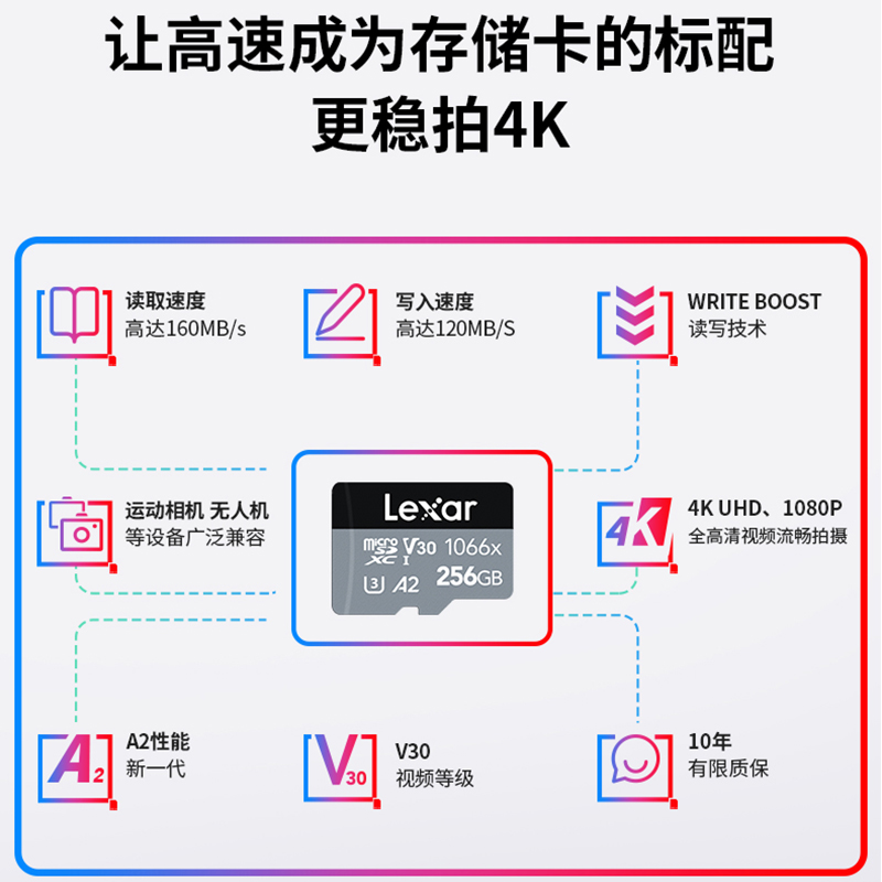 Lexar雷克沙256gtf卡1066x高速gopro相机无人机内存卡MicroSD存储 - 图3