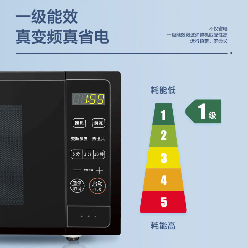  格兰仕微波炉