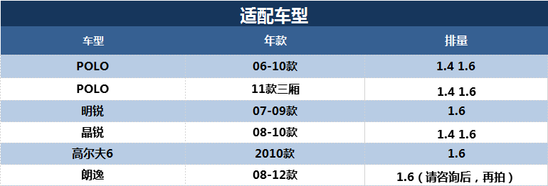 适配POLO劲情劲取高尔夫6朗逸晶锐明锐空滤空气滤芯格马勒滤清器-图1