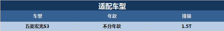 适配1.5T五菱宏光S3专用空气滤芯空气格马勒原厂滤清器保养配件-图1