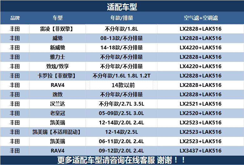 马勒两滤套装适配卡罗拉雷凌威驰致炫RAV4汉兰达凯美瑞空滤空调滤