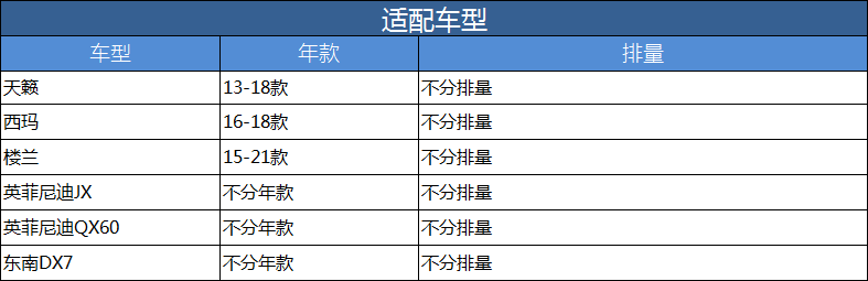 15-21楼兰13-18款新天籁西玛DX7适配英菲尼迪JX/QX60空调滤芯格 - 图1