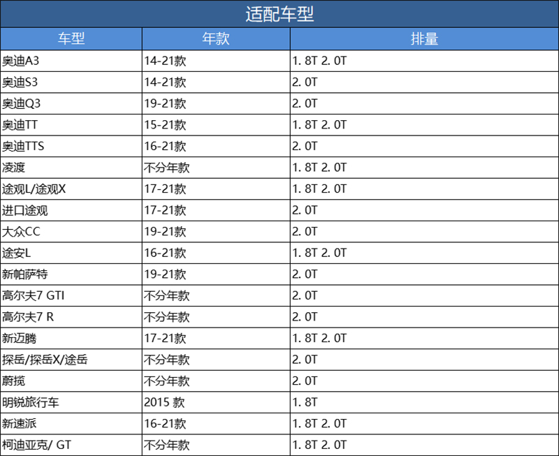 新迈腾途观L途安L适配奥迪A3凌渡柯迪亚克速派空滤空气滤芯格马勒 - 图0