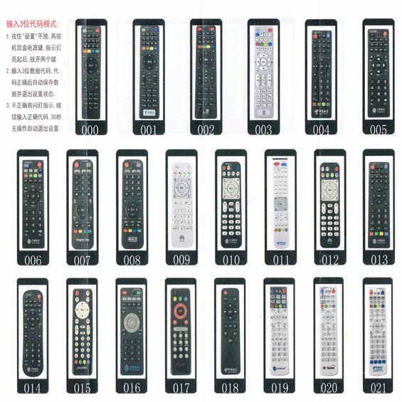 原质万能中国电信移动联通宽带机顶盒遥控器通用所有宽带网络电视机顶盒(背面有使用说明)