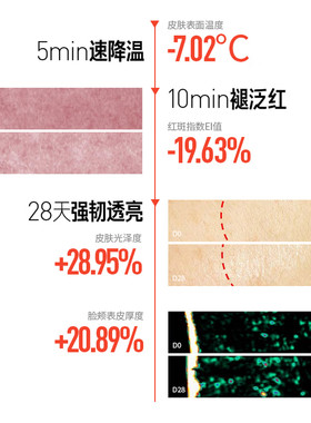 毕生之研厚脸皮水2.0-205ml