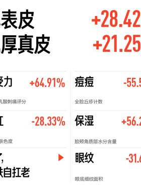 毕生之研厚脸皮霜50g屏障修护