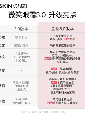 优时颜微笑眼霜18g淡纹紧致